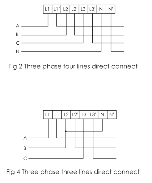 Zapojení přímého chytrého elektroměru.png
